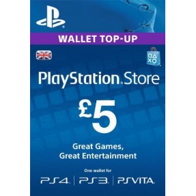 PlayStation Network UK card